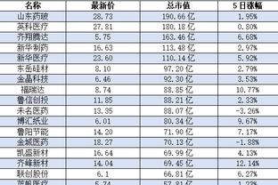 半岛棋牌苹果版官网截图4